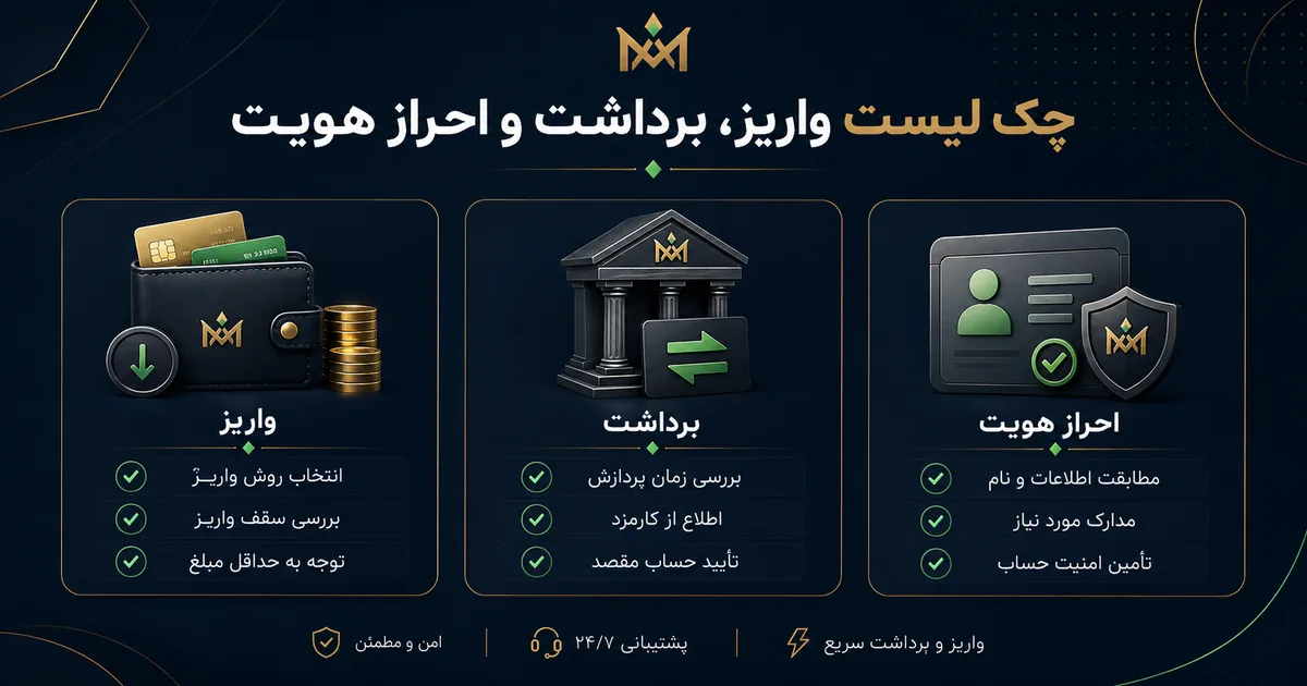 چک لیست واریز، برداشت و احراز هویت